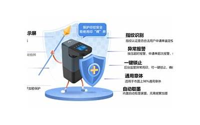 中国电信推出量子云印章：提供手机APP 全程量子守护